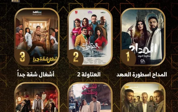 المسلسلات الأكثر مشاهدة - الصورة من حساب جوائز النقاد للدراما العربية على الفيس بوك